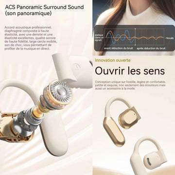 Écouteurs bluetooth conduction sport osseuse sans fil bluetooth 5.3 avec microphone antibruit étanchéité stéréo basses avec écran